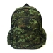 Stoff Rucksack