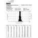 Experimental Measurement of nozzle particle size 4