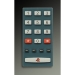 elastomer Keypad