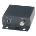 HD SDI Coaxial