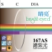 1.67AS Anti-Blauw Licht (Perfect UV) Bril Lens