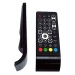 Telecomando impermeabile