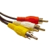 AV Cable