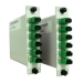 Module de CWDM