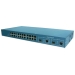 Cepat Ethernet Switch