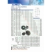 QD steel bushes RMA inch bore & keyway comparison table