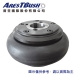 Tyre Coupling