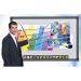 Interactive Optical Point Electronic White Board