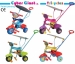 TRICYCLE D'ENFANTS