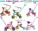 CHILDREN TRIKE