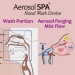 Cleansing do Sinus