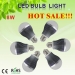 2014 hot-selling!!! 6w 900/950lm E27IP40 led bulbs