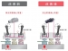 La protection de surcharge hydraulique (PL/PH/PW/PV) additional image 3